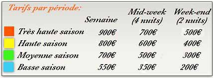 Grille tarifaire Moulin Tapin